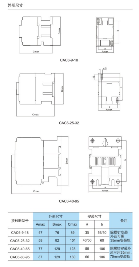 DHC6-9511交流接觸器外形尺寸